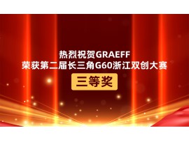 热烈祝贺GRAEFF荣获第二届长三角G60浙江双创大赛决赛三等奖
